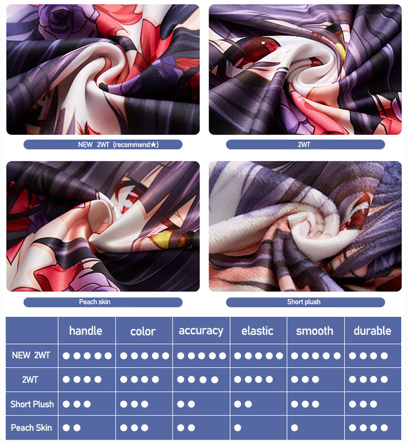 Honkai: Star Rail Robin Dakima - Anime Cosplay Robin ulasan dan harga
